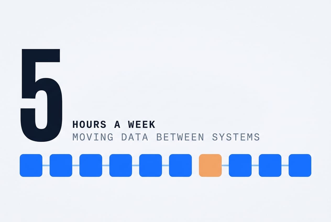 Ten Apps, Five Hours a Week, and the Advisory Work That Never Starts